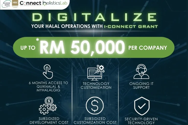 On-going Project for  <br> 2024 - 2025 :  Digitalize your Halal Operations with <br> i-Connect Grant