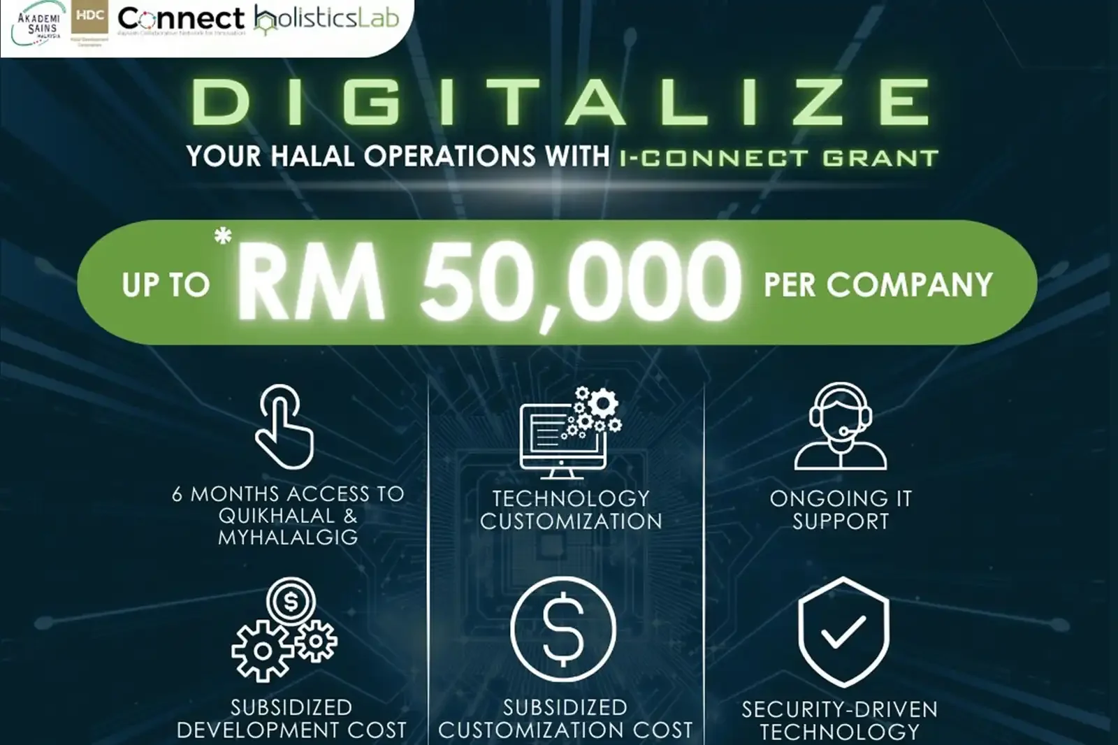 On-going project for 2024 - 2025 digitalize your halal operations with i-connect grant